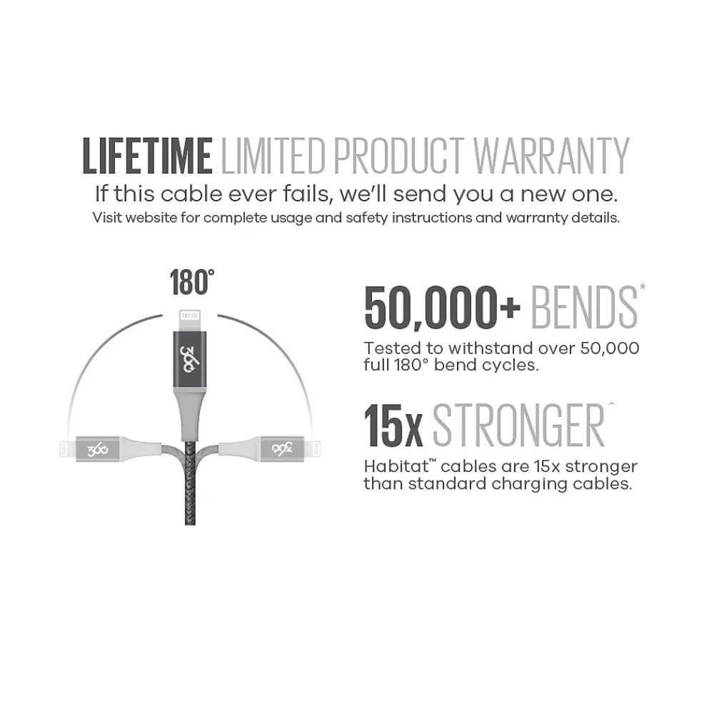 360 Electrical Habitat 8' USB A Male/Lightning 8-Pin Male, Navy (360651-NV)