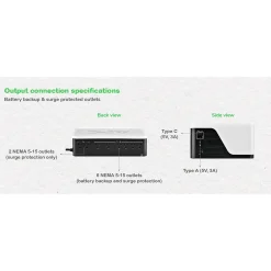 APC UPS Battery Backup, 900VA UPS with 6 Backup Battery Outlets, USB Type-C, White (BE900G3)