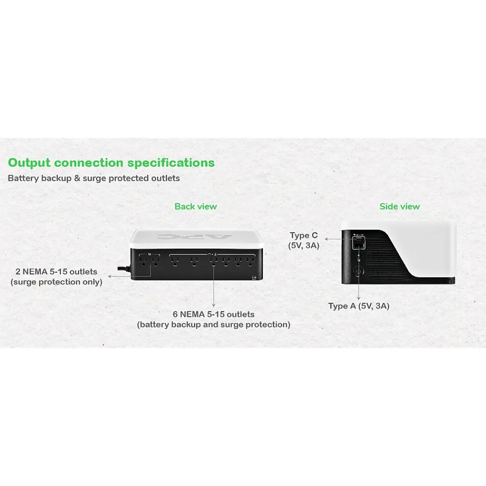 APC UPS Battery Backup, 1050VA UPS with 6 Backup Battery Outlets, USB Type-C, White (BE1050G3)