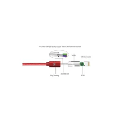 Apple Certified Durable Lightning Cable for iPhone, iPad, 4ft Red (LGHTMFI4FT-RED)<LAX Gadgets Outlet