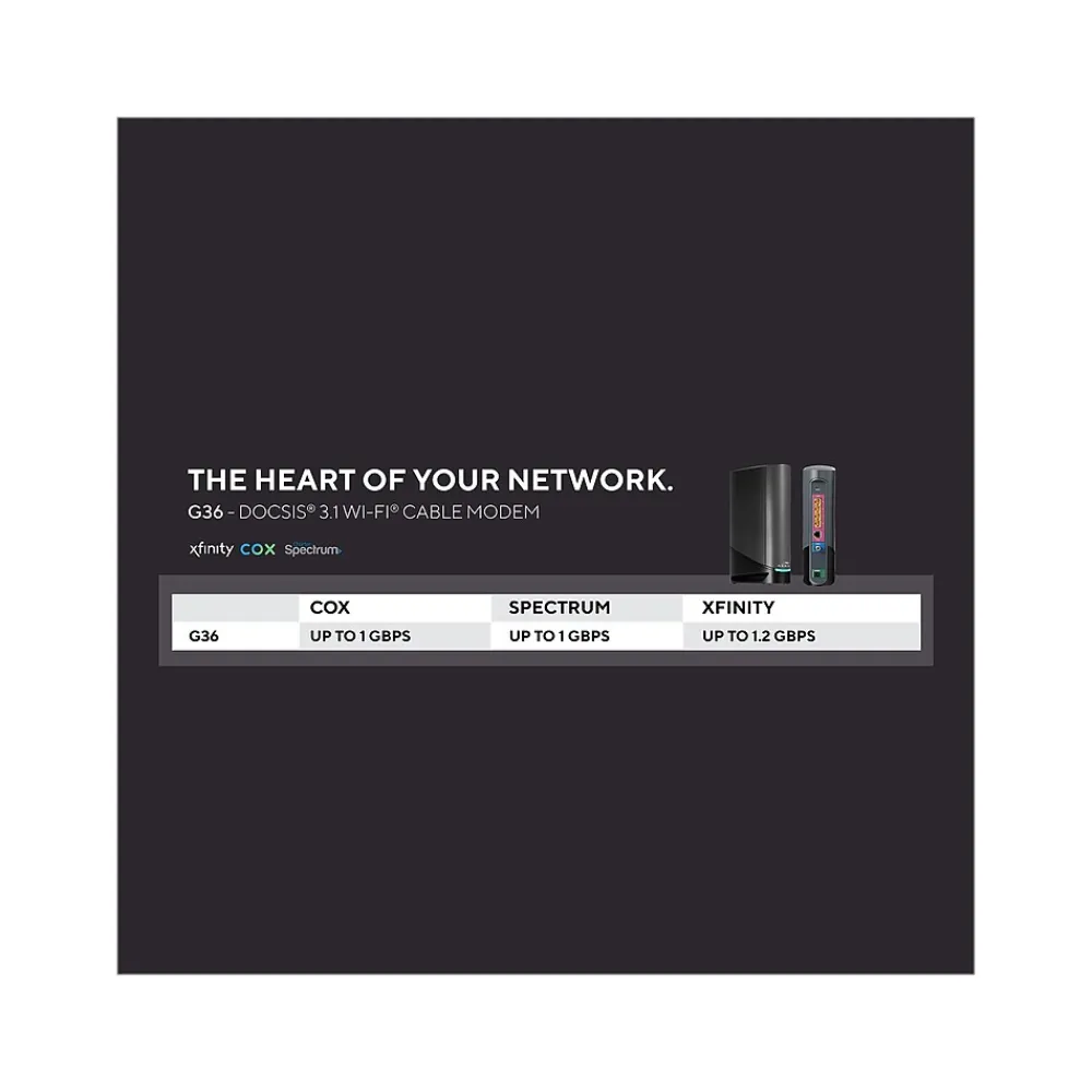 Sale Arris SURFboard G36 32 x 8 DOCSIS 3.1 Cable Modem with AX3000 Wi-Fi, Black/Gray (1001370)