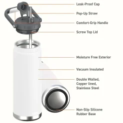 ASOBU Canyon Stainless Steel Vacuum Insulated Water Bottle, 50 oz., White (ADNATMF7W)