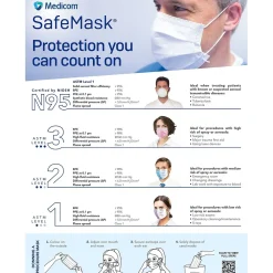 Pri-Med ASTM Level 3 3-ply Disposable Mask, Blue, 50/Box (PG4-1263/1273)