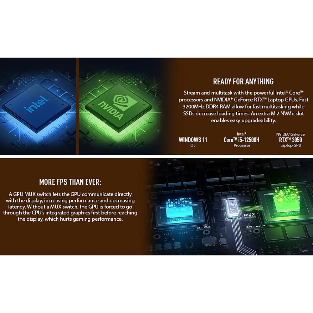 Asus TUF F15 15.6" FHD 144Hz Gaming Laptop, NVIDIA GeForce RTX 3050, Intel Core i5-12500H, 16GB RAM, 512GB SSD, Windows 11