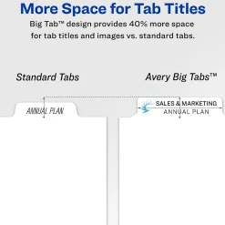 Dividers|Avery Index Maker Big Tab Paper Dividers with Print & Apply Label Sheets, 5 Tabs, White (11490)