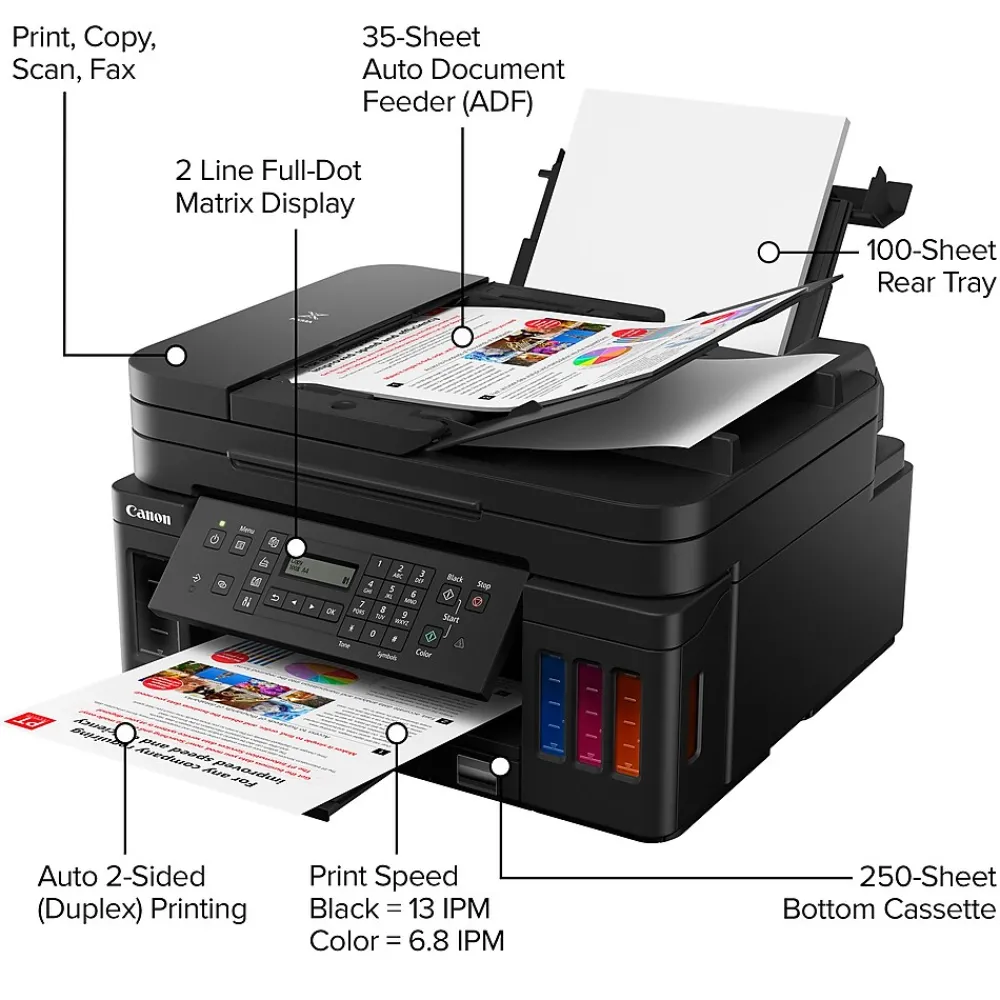 Canon MegaTank PIXMA G7020 Wireless Color Inkjet Printer, All-In-One Supertank, Print, Scan, Copy, Fax (3114C002)