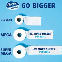 Ultra Soft Super Mega Toilet Paper, 2-Ply, White, 336 Sheets/Roll, 6 Rolls/Pack (08467)<Charmin Sale