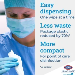 Healthcare Disinfecting Wipes Refill, 110 Wipes/Pouch (30359)<Clorox Best