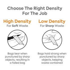 ™ 33 Gallon Trash Bag with 30% PCR, 33