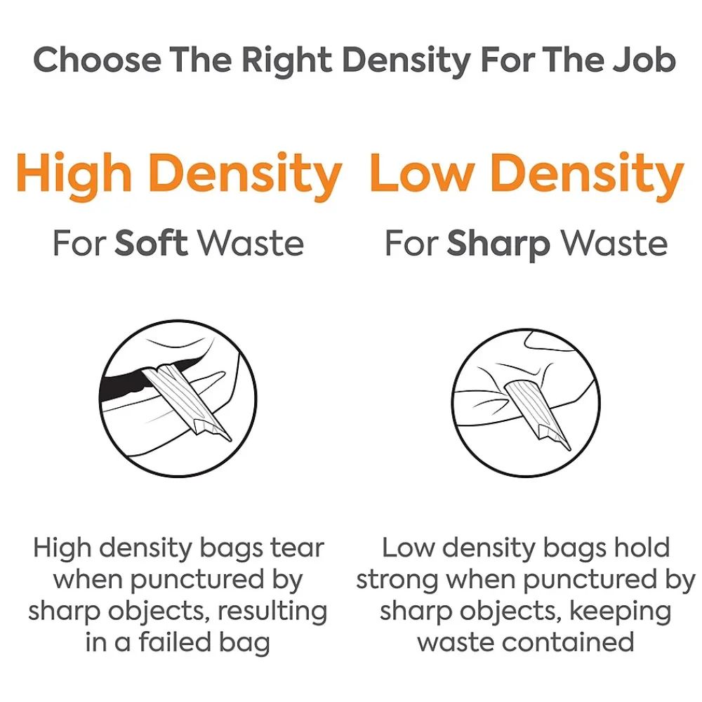™ 55-60 Gallon Trash Bag, 38" x 58", Low Density, 0.95 mil, Black, 100 Bags/Box (CW18188)<Coastwide Professional Clearance