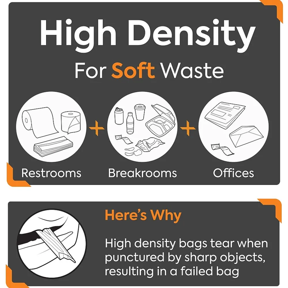 ™ 55-60 Gallon Trash Bag, 38" x 60", High Density, 22 mic, Natural, 150 Bags/Box (CW19249)<Coastwide Professional Clearance