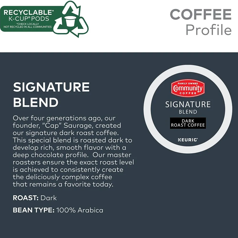 Community Coffee Signature Blend Coffee Keurig® K-Cup® Pods, Dark Roast, 24/Box (5000374328)
