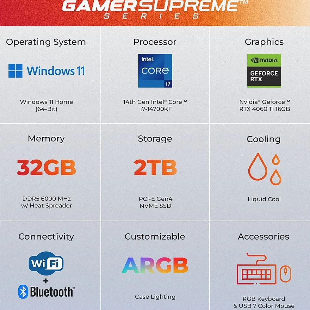 Best CyberPowerPC Gamer Supreme Gaming Desktop Computer, Intel Core i7-14700KF, 32GB Memory, 2TB SSD (SLC8960CPGV10)