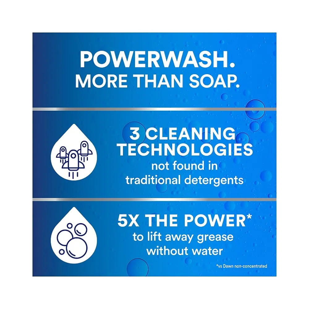 Heavy Duty Powerwash Dish Soap Spray, 16 fl. oz. (12300)<Dawn Professional Outlet