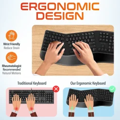 Best Delton KB200 & S12 Wireless Ergonomic Keyboard and Optical Mouse Combo, Black (DKMKITERG12-WB)