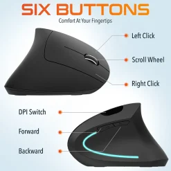 Best Delton KB200 & S12 Wireless Ergonomic Keyboard and Optical Mouse Combo, Black (DKMKITERG12-WB)