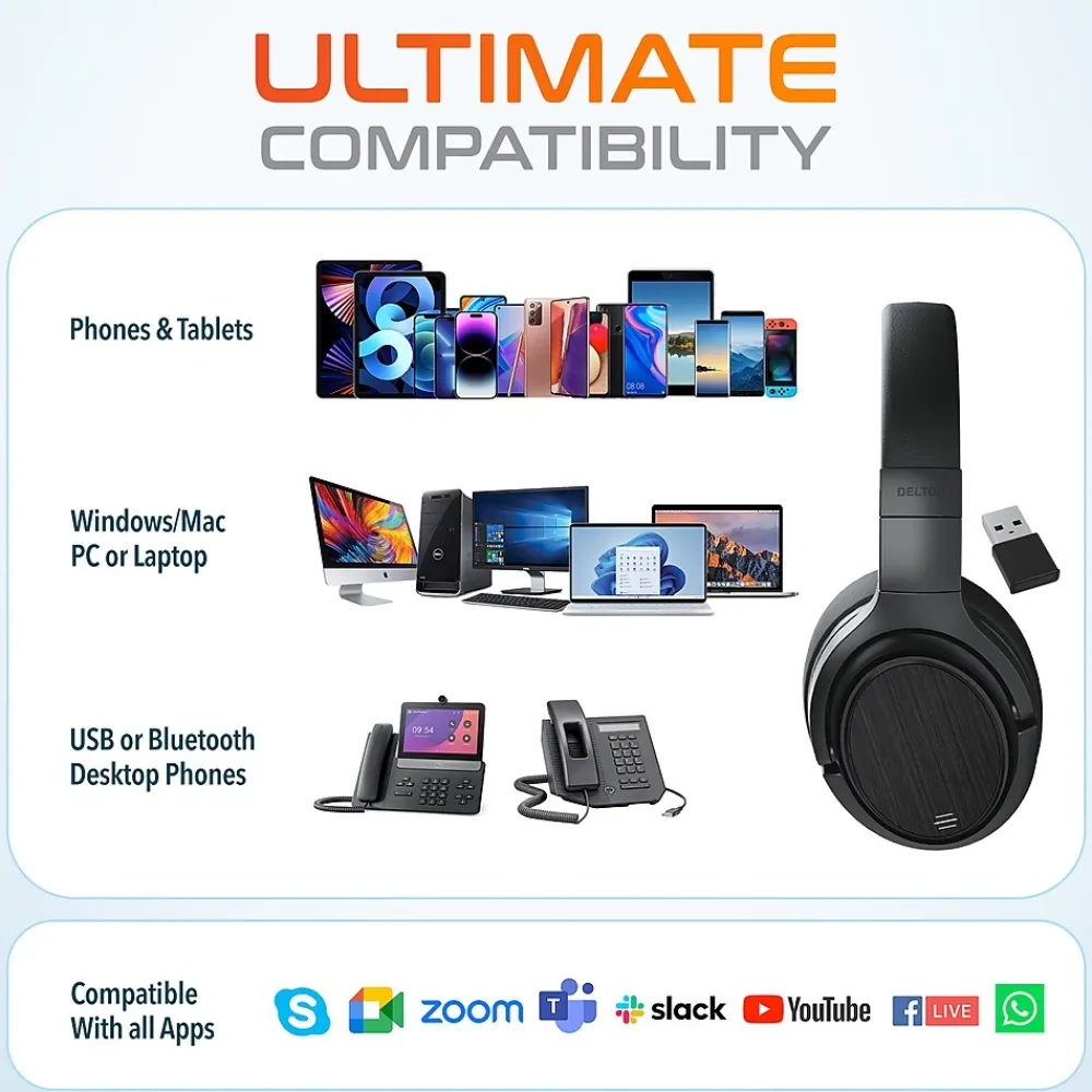 Hot Delton M101 Wireless Active Noise Canceling Bluetooth Stereo Business/Gaming Over-the-Ear Computer Headset, Black (DBHM101D)