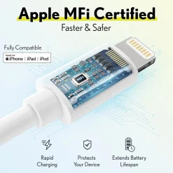 Overtime USB-C/USB Wall & Car Chargers with Two Apple MFi Certified Cables for iPhone/iPad, White (CE14550A)<Delton