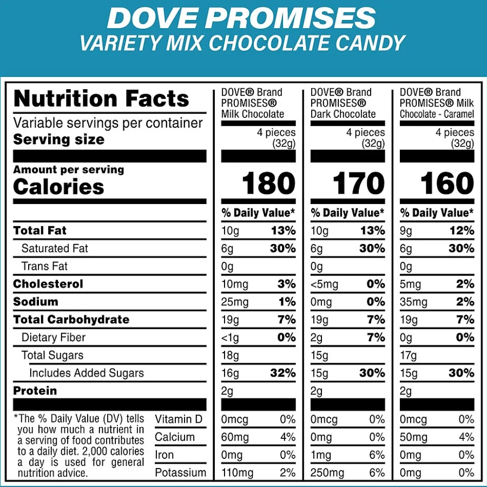 Mars Dove Promises Variety/Mar's Chocolate Favorites, 2/Bundle (600-04056)