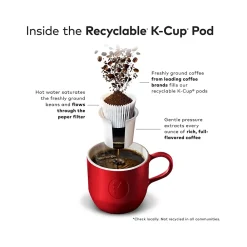 Eight O'Clock 100% Colombian Peaks Coffee, Keurig K-Cup Pod, Medium Roast, 24/Box, 4 Boxes/Carton (6407CT)