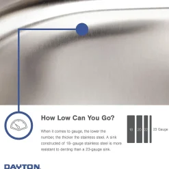 Elkay Dayton Stainless Steel 25