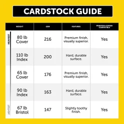 Card Stock*Exact Vellum Bristol 67 lb. Cardstock Paper, 8.5