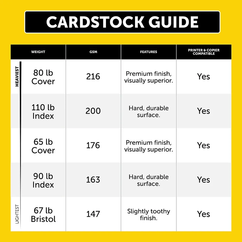 Card Stock*Exact Vellum Bristol 67 lb. Cardstock Paper, 8.5" x 11", White, 250 Sheets/Ream (80211)