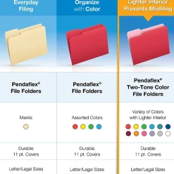 File Folders|Pendaflex File Folders, Recycled, 2-Tone , Legal Size, Top Tab, 1/3 Cut, 100/Box Blue