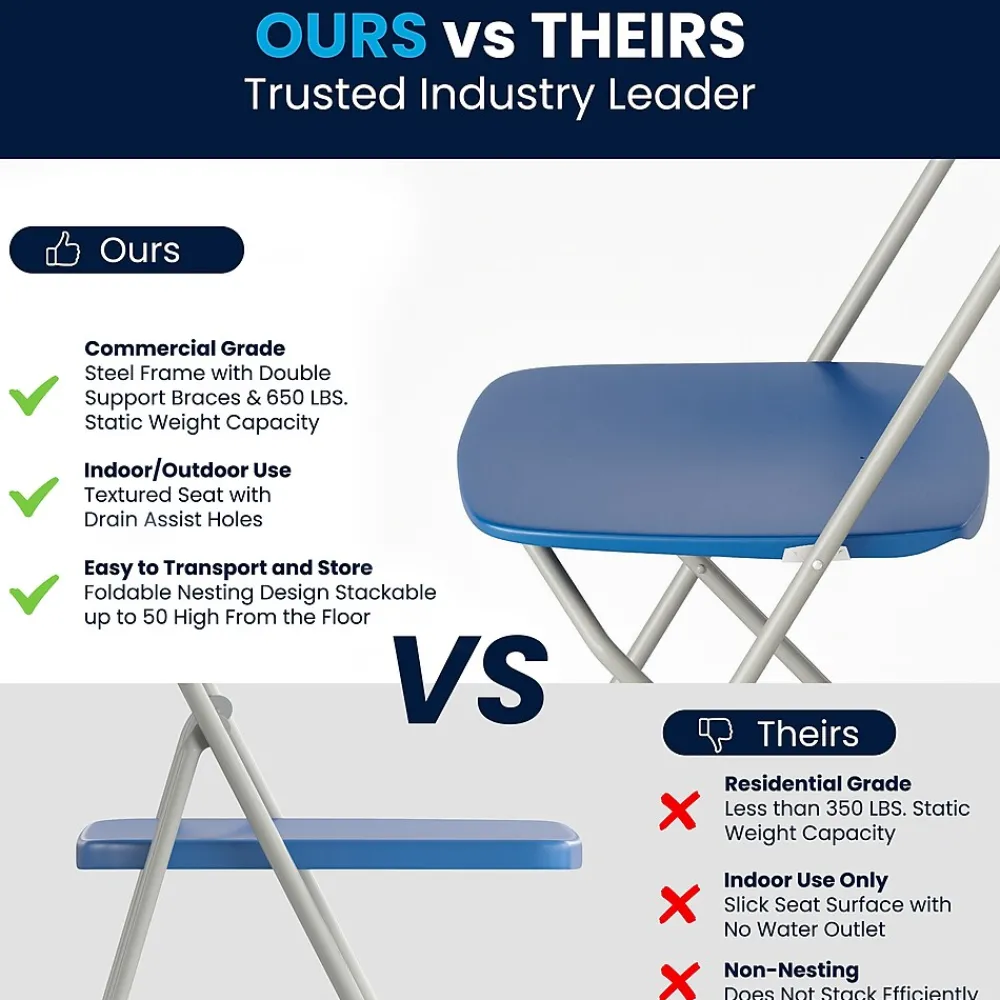 Folding & Stacking*Flash Furniture HERCULES Series Plastic Banquet/Reception Chair, Blue, 2/Pack (2LEL3BLUE)