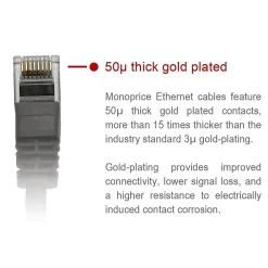 Monoprice FLEXboot Series Cat5e 24AWG UTP Ethernet Network Patch Cable, 25ft Black