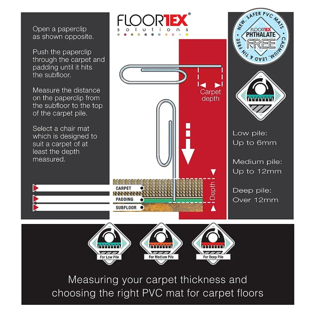 Chair Mats*Floortex Computex Advantagemat Carpet Chair Mat with Lip, 36" x 48", Designed for Medium-Pile Carpet, Clear PVC (319226LV)