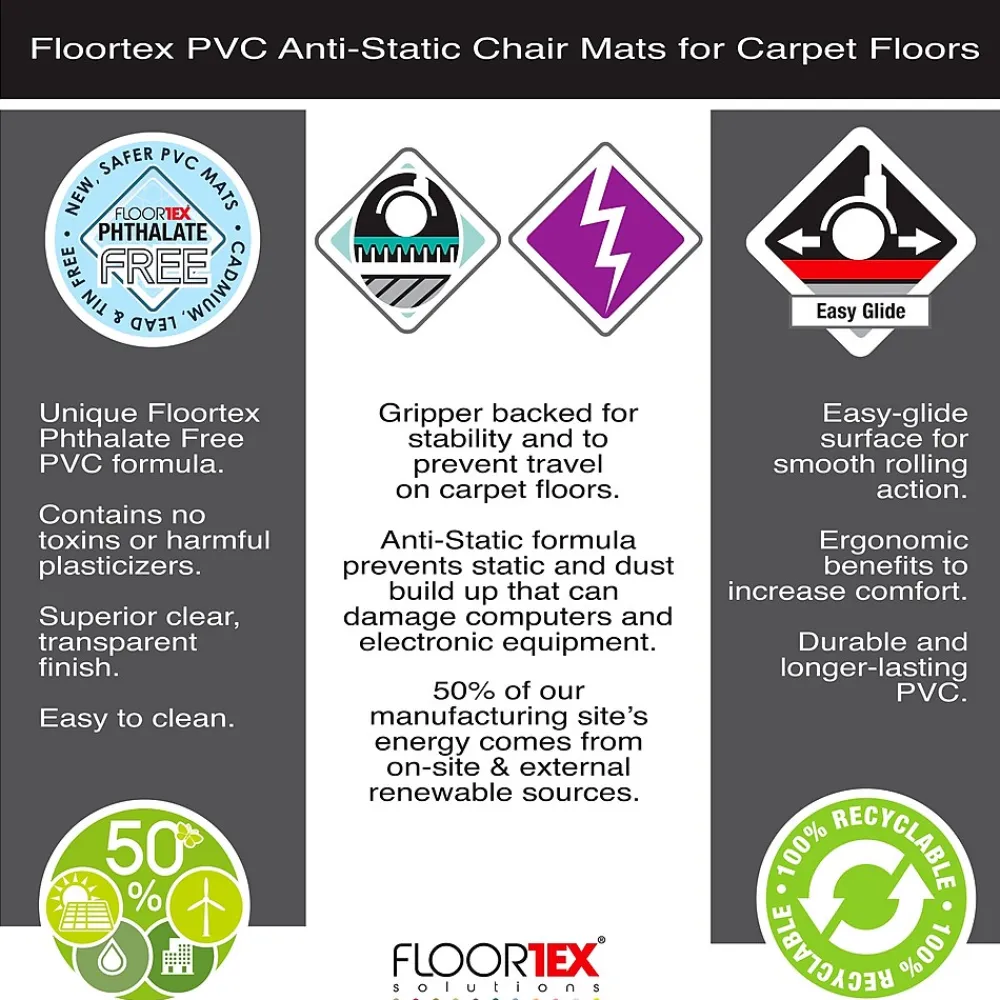 Chair Mats*Floortex Computex Advantagemat Carpet Chair Mat with Lip, 36" x 48", Designed for Medium-Pile Carpet, Clear PVC (319226LV)