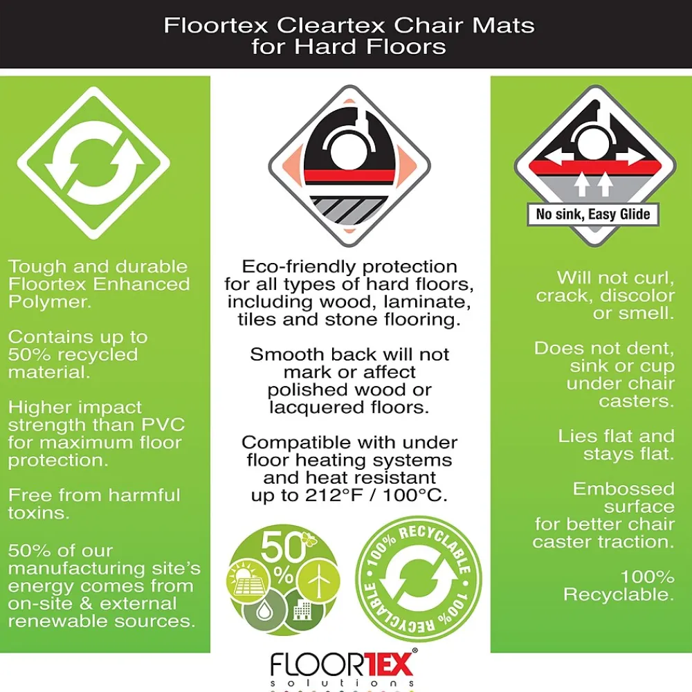 Chair Mats*Floortex Revolutionmat Hard Floor Chair Mat, 48" x 51", Clear Recycled PET (ECO4851AEP)