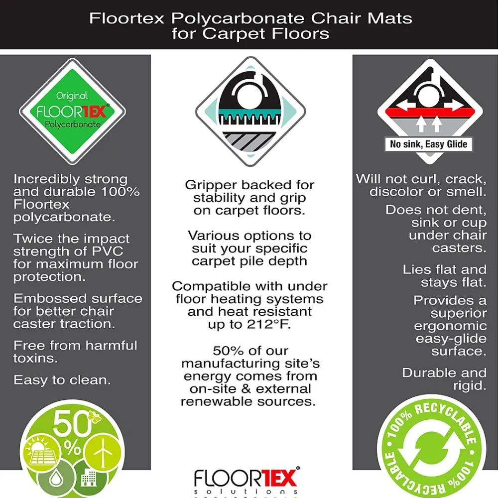 Chair Mats*Floortex Ultimat Carpet Chair Mat, 48" x 60", Designed for Low/Medium-Pile Carpet, Clear Polycarbonate (1115023TR)