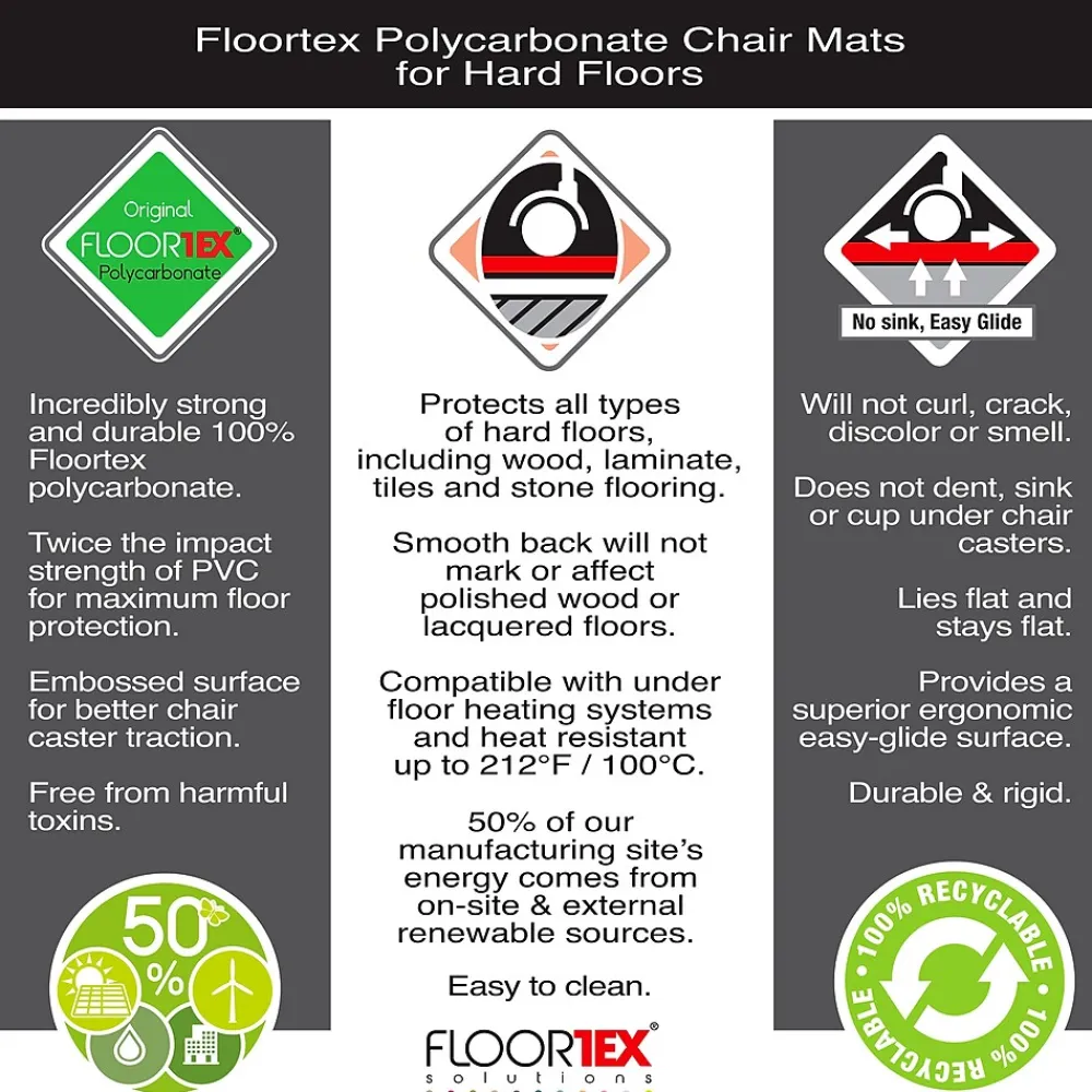 Chair Mats*Floortex Ultimat Hard Floor Chair Mat, 48" x 53", Clear, Polycarbonate (1213419ER)