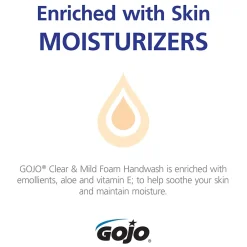 Foaming Hand Soap Refill for LTX 12 Dispenser, 40.5 oz., 2/Carton (1911-02)<GOJO Clearance