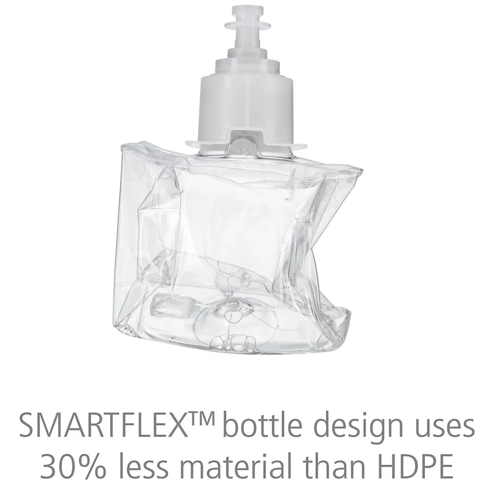 Foaming Hand Soap Refill for LTX 12 Dispenser, 40.5 oz., 2/Carton (1911-02)<GOJO Clearance