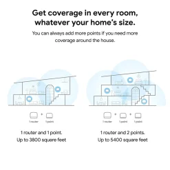 Hot Google Nest 2nd Gen AC Dual Band WiFi Router and Extender, Snow (GA00822-US)