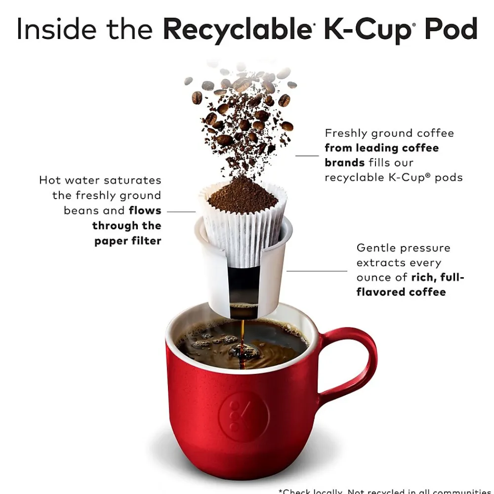 Green Mountain Caramel Vanilla Cream Coffee Keurig® K-Cup® Pods, Light Roast, 48/Box (350072)