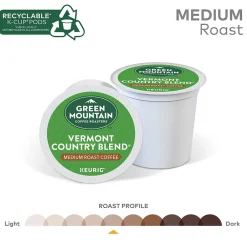 Green Mountain Vermont Country Blend Coffee Keurig® K-Cup® Pods, Medium Roast, 96/Carton (GMT6602CT)