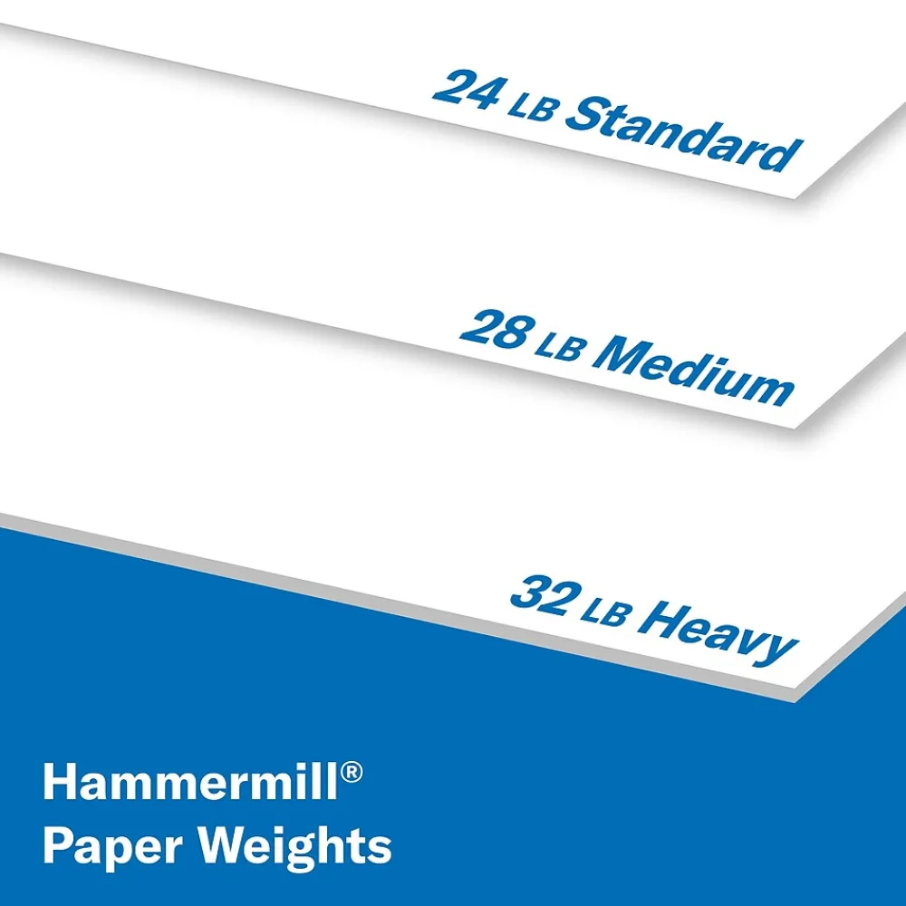 Large Quantity Paper*Hammermill 8.5" x 11" Premium Color Copy Paper, 28 lbs., 100 Brightness, 2500 Sheet/Carton (102450)