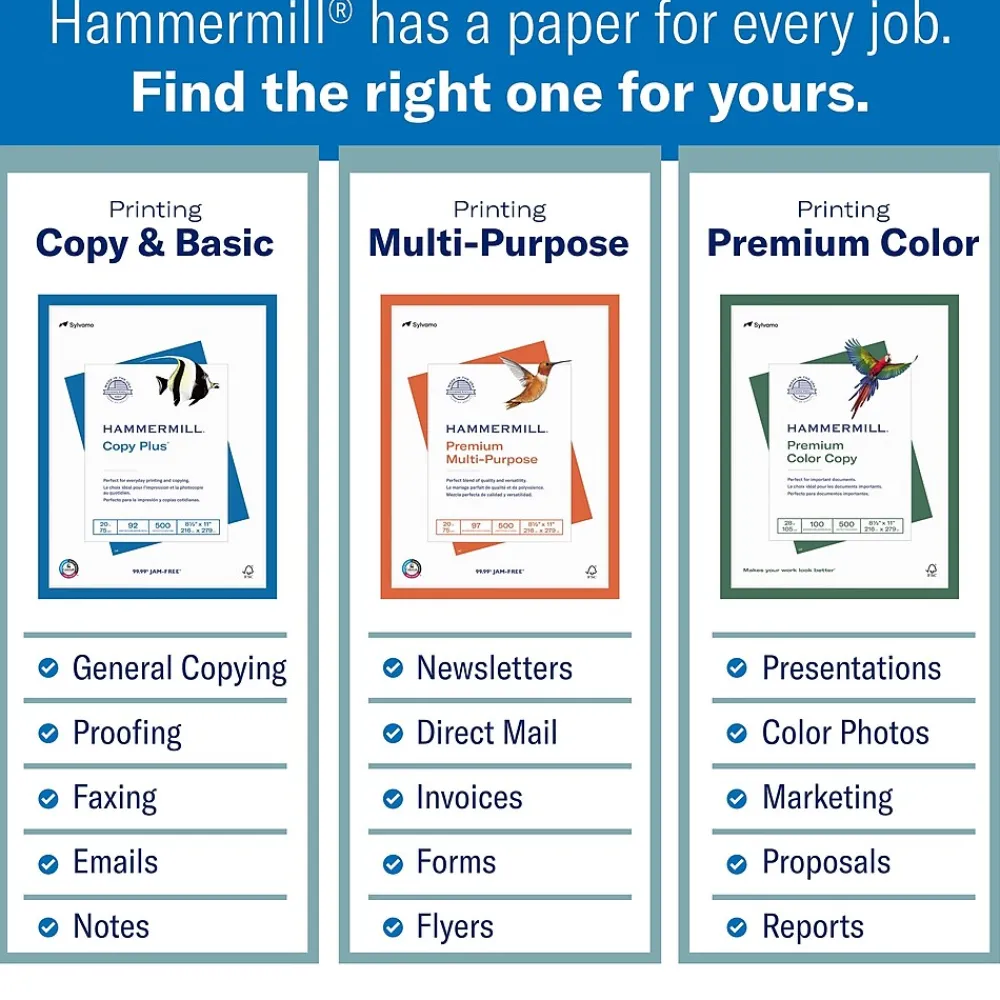 Multipurpose Paper*Hammermill 8.5" x 11" Premium Multipurpose Paper, 20 lbs., 97 Brightness, 2500 Sheets/Carton (105910)
