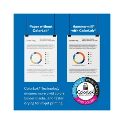 Large Quantity Paper*Hammermill Copy Plus 8.5