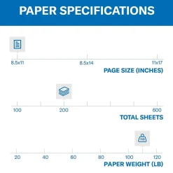 Card Stock*Hammermill Premium 110 lb. Cardstock Paper, 8.5" x 11", Blue/Green/Red/Yellow, 200 Sheets/Ream (168390R)