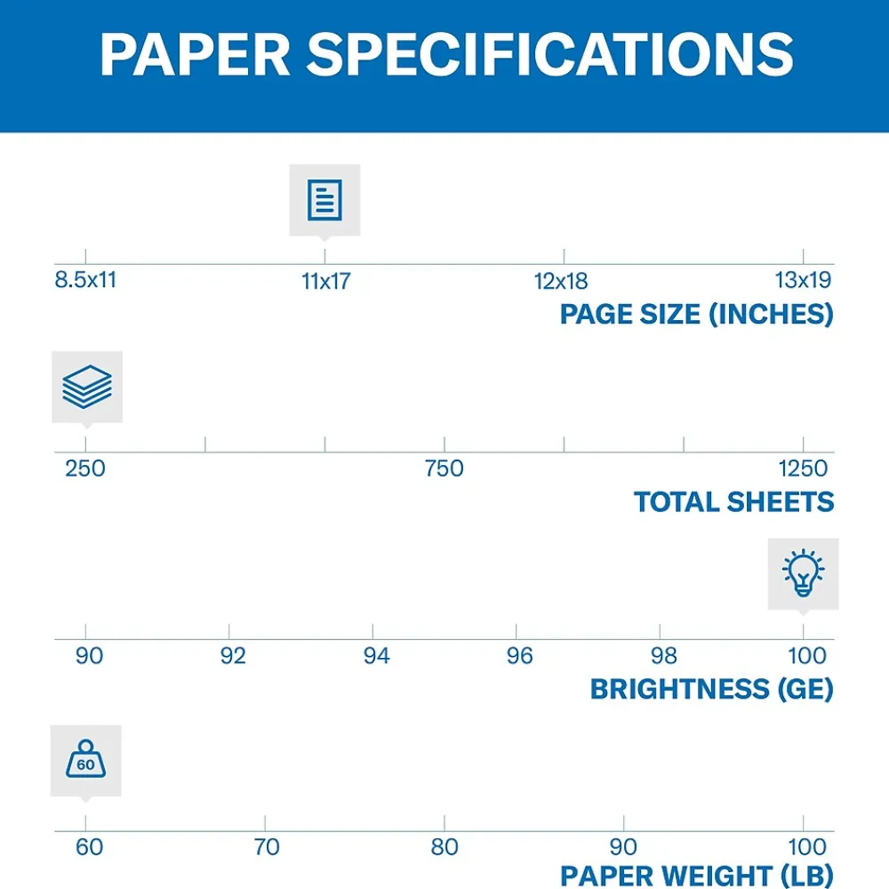 Copy Paper*Hammermill Premium 11" x 17" Color Copy Paper, 60 lbs., 100 Brightness, 250 Sheets/Pack (122556)