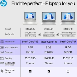 Sale HP 15.6