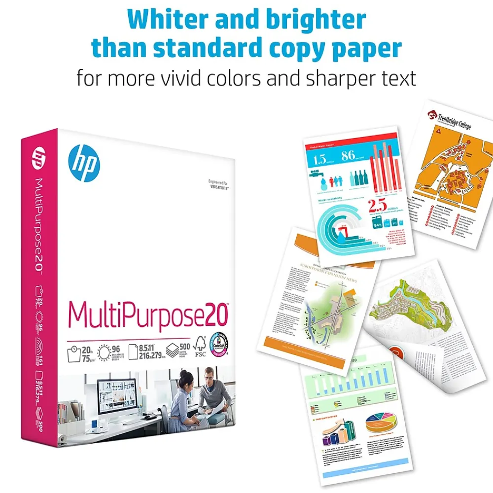 Multipurpose Paper*HP 8.5" x 11" Multipurpose Paper, 20 lbs., 96 Brightness, 5000 Sheets/Carton (M1120)