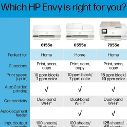 HP Envy 6555e Wireless All-in-One Color Inkjet Printer, Scanner, Copier, Best for home, 3 months FREE ink with + (714N5A)