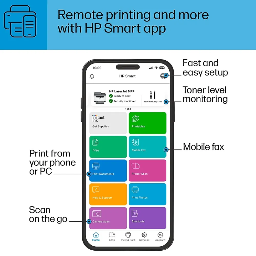 HP LaserJet M234sdw Wireless Black & White Laser Printer, All-In-One, Print, Scan, Copy, Best for Home Office (6GX01F)