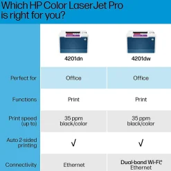 HP LaserJet Pro LJP 4201dn Color Laser Printer, Single-Function, Print (4RA85F)